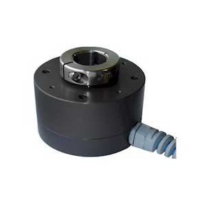 Hohner Series FPX incremental hollow shaft encoder